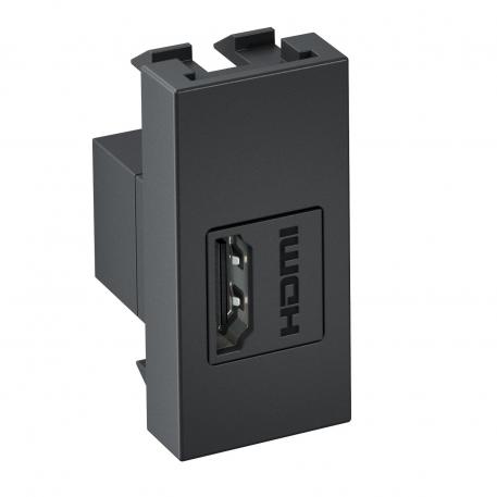 Multimedia support HDMI